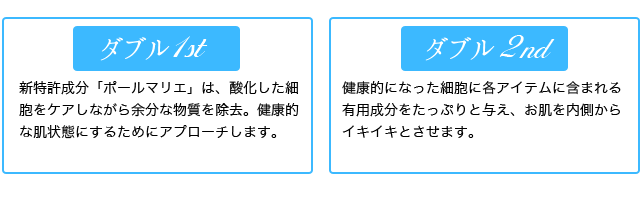 はじめての方へ